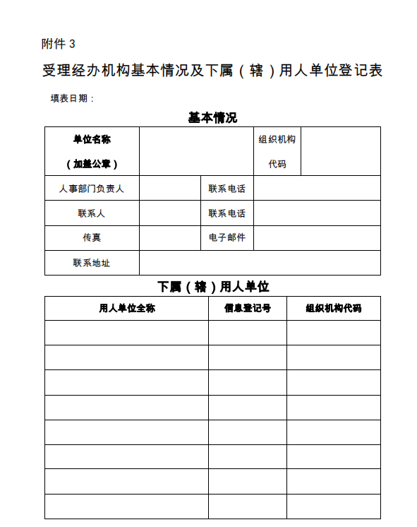 上海市教育委員會(huì)上海市發(fā)展和改革委員會(huì)上海市人力資源和社會(huì)保障